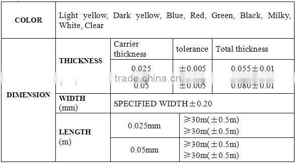 0.3mm Colorful PET Mylar Insulating tape used on Motor and Transformers