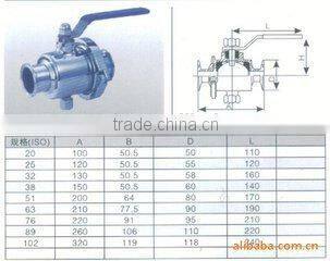 flanged ball valve