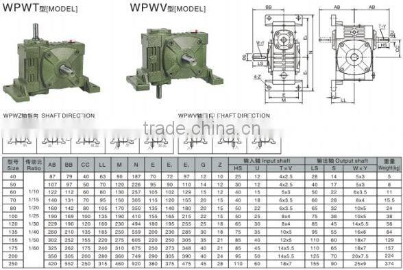 Drive Gearbox Column Lift Used Gear Box