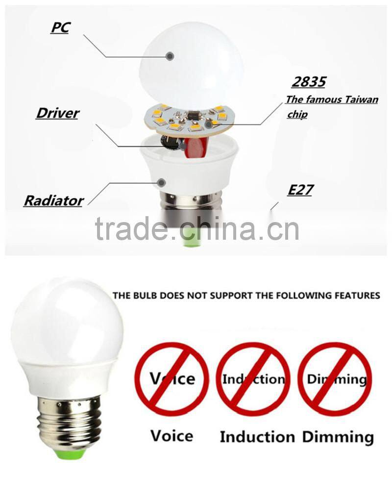 CE RoHS approved Top quality High efficient 2835smd watts led bulb light