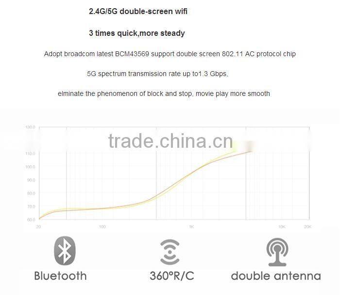 2016 Newest DLP SLP 1280*800, 500 ansi lumens 1080p support mini portable projector,1080p projector,dlp