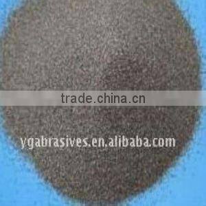 7" inch sheet metal cutting discs manufacturers