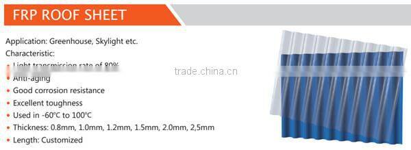 clear pvc skylight roof sheet