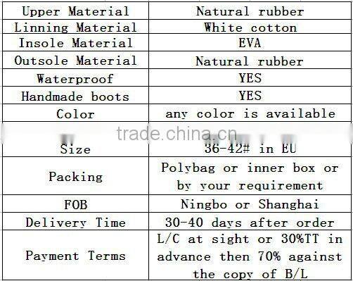 Stylish black body color and red welt rain boots