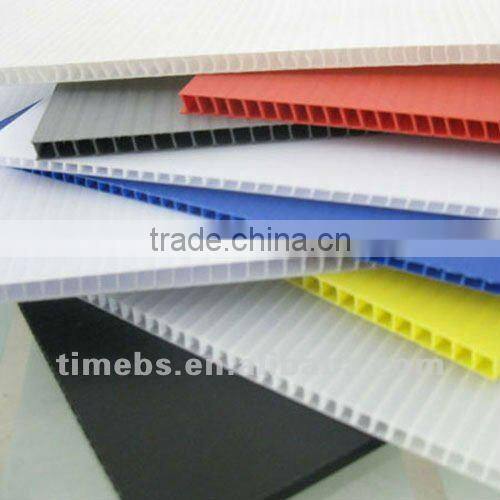 Corrugated plastic warning sign