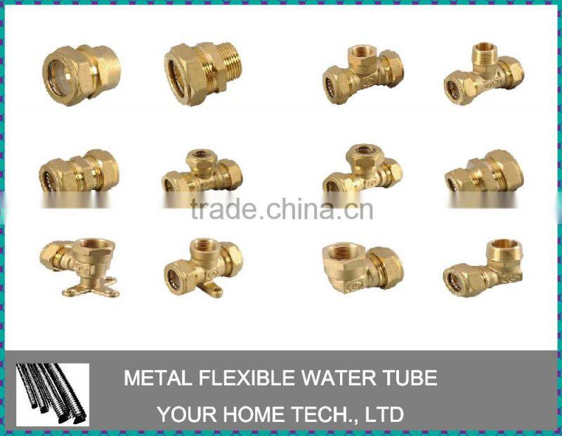 solar energy thermal collector