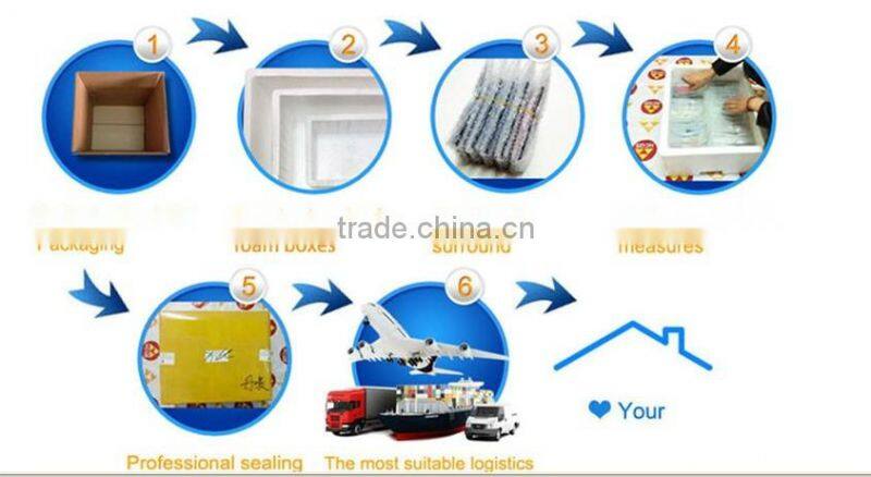 For iPad mini Touch Screen Digitizer ,LCD Panel For ipad mini LCD with Digitizer Screen