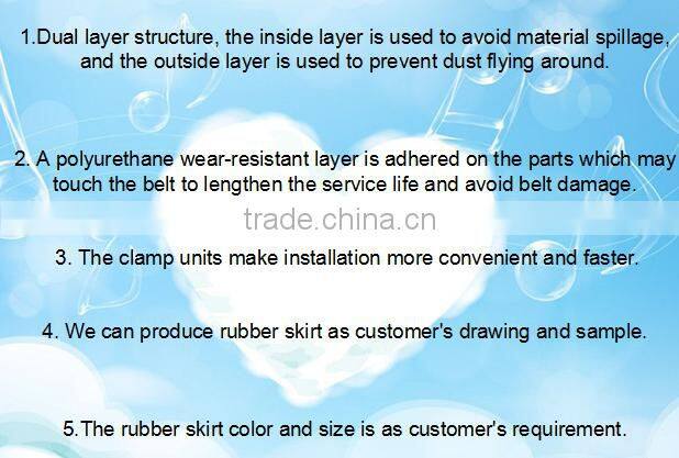 Excellent chemical stability, resistance to erosion Ceramic Fiber Blanket