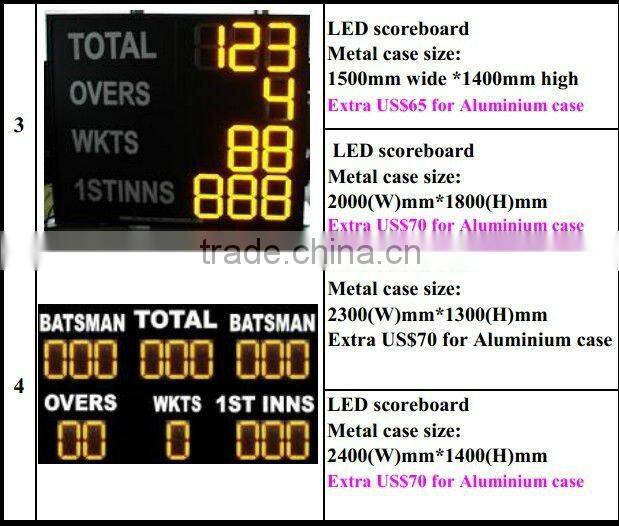 Electronic Scoreboards-Displays, Score Boards, Wireless, LED Portable table electronic scoreboard/scoring board smal