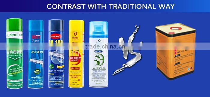 Odorless Waterproof Contact Sponge Glue Spray Adhesive