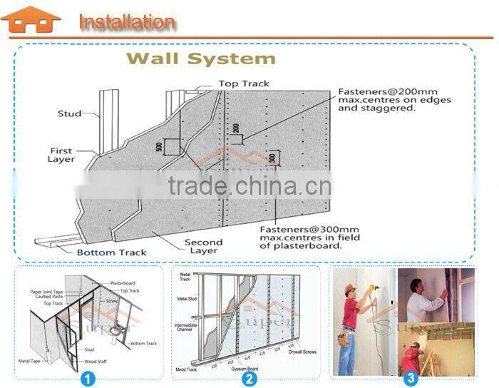 Regular Taper Edge Gypsum Board