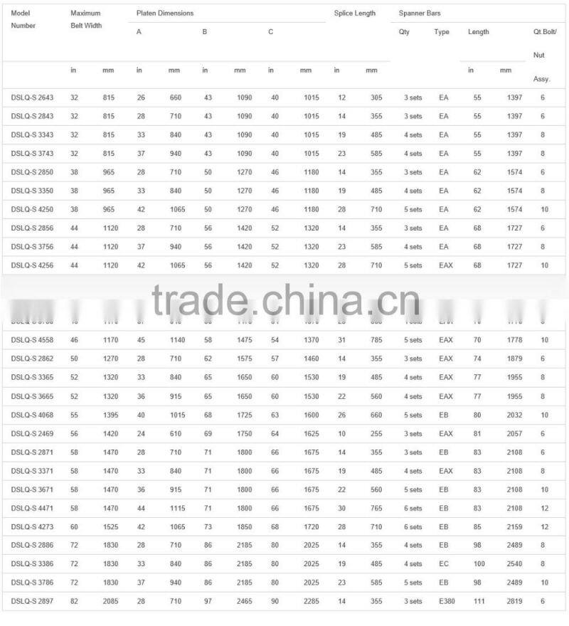 Beltwin 200PSI Heavyweight Vulcanizing Equipment for Conveyor Belt