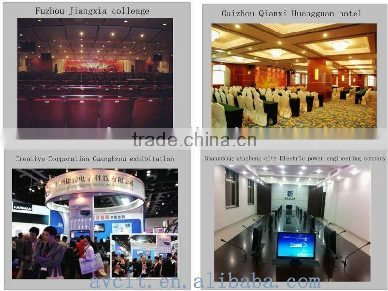 Conferencing video system for conference video solutions