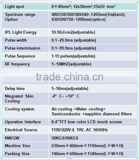 Luxury IPL quantum hair removal system( CE approved)