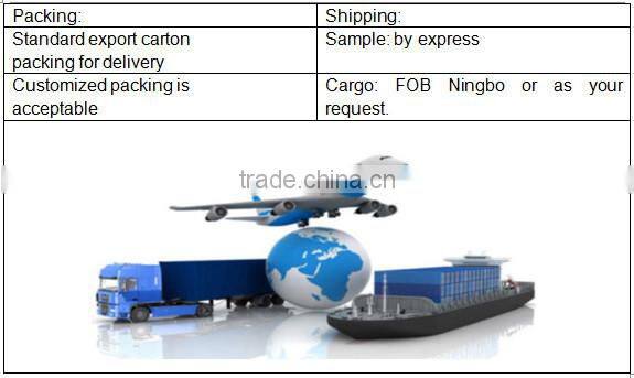 2015 high quality and popular transparent dry bag