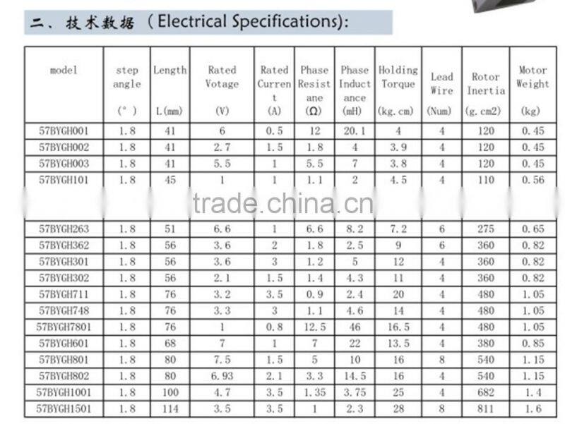 3d printer nema 23 stepper motor