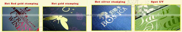 ODM Design RFID Card Holders for Shielding Smart Cards