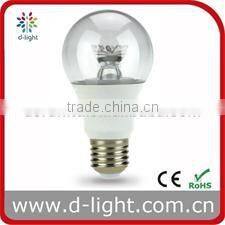 New product ST23 led lighting 1.5W soft E14 CE RoHS led bulb