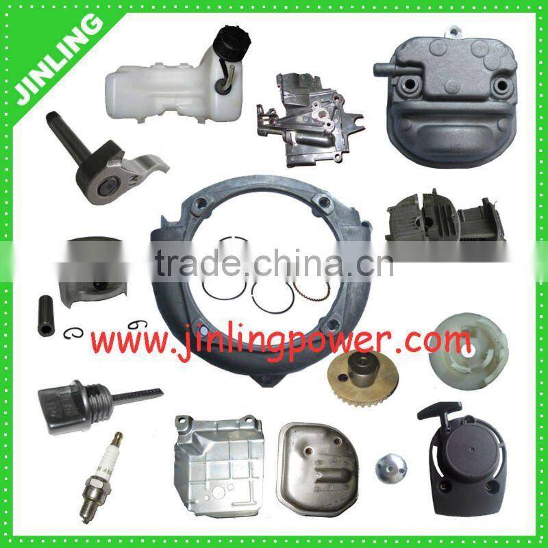 cortadora de cesped (cortador de hierba)