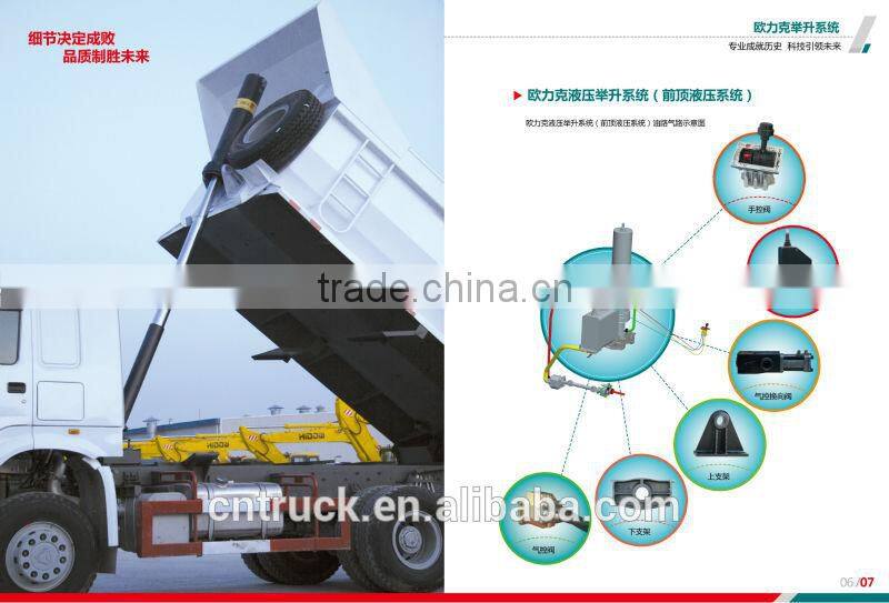 50t long stroke hydraulic cylinder used for dump truck