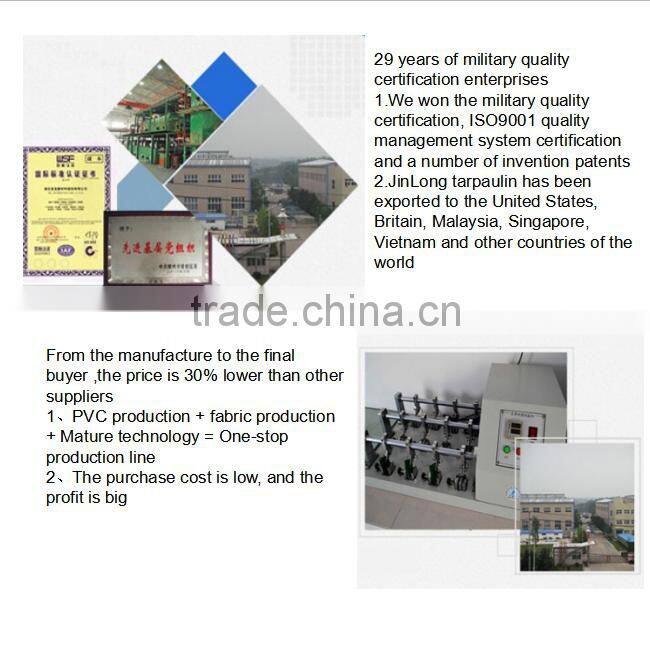 1000d pvc heavy duty tarps High Strength PVC Coated Tarpaulin for Truck Cover