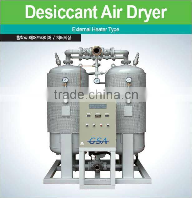 Desiccant Dryer