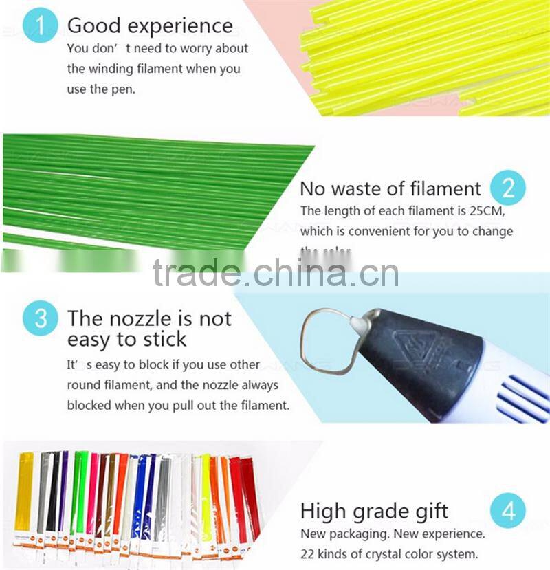 3D Priner Pen ABS PLA Filament 3D Printing Pen Filament 1.75MM Manufacturer colorful bulk Filament for 3D Pen
