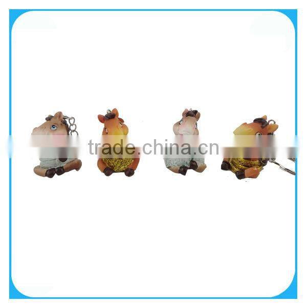 Chinese Zodiac 2013 In Chinese