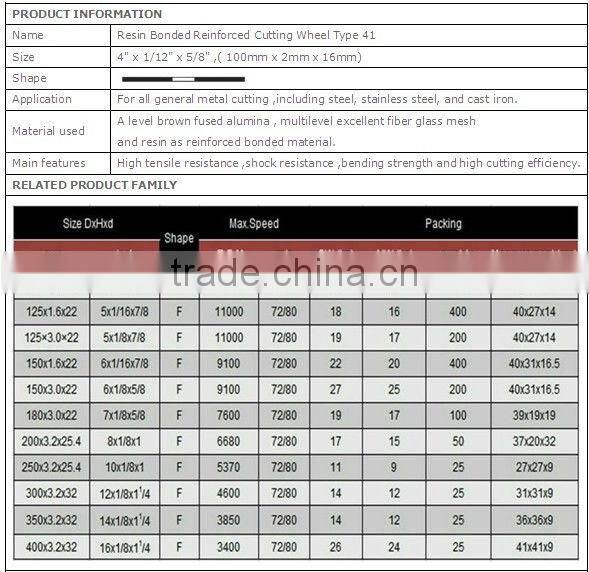 12''Flat Resin Bonded Reinforced Cutting Wheel for Metal