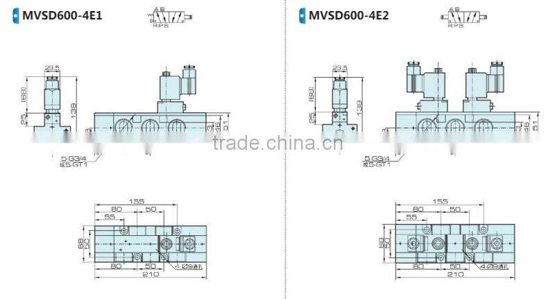 MV SD pressure relief valve with high quality