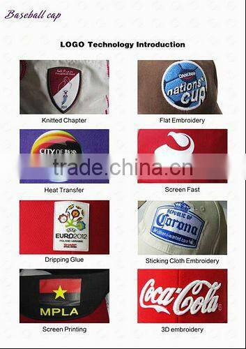 2013 Cheapest 100% cotton blank baseball cap