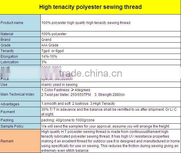 100% polyester high quality high tenacity sewing thread