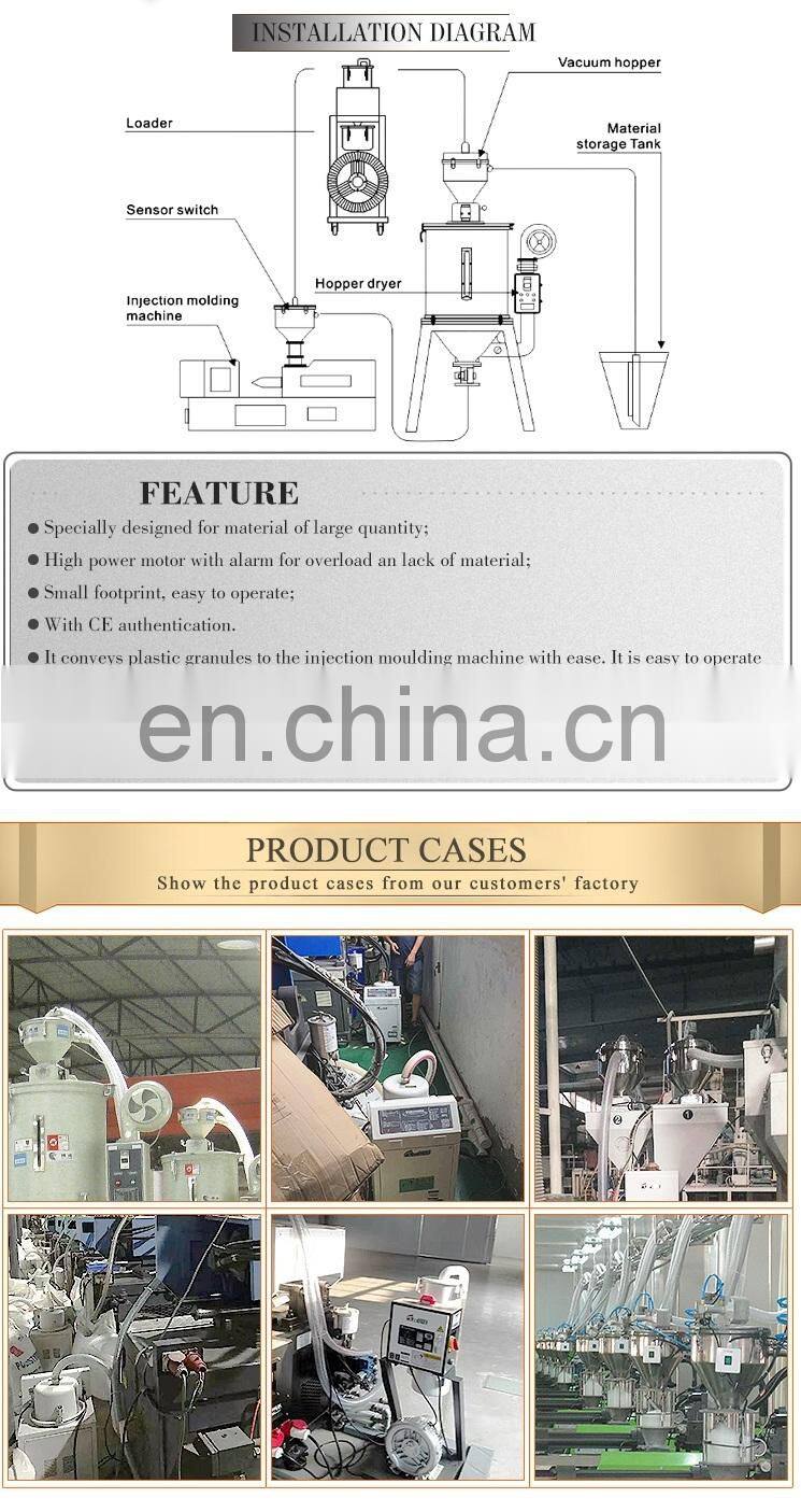 auto plastic raw hopper loader/ loading machine