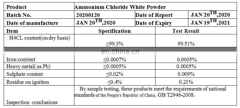 Factory own feed grade Ammonium chloride 99%