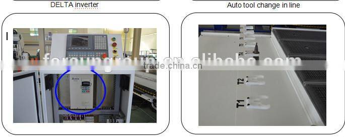Low noise forbric/cloth/wooden doors/plywood/osb cutting cnc machine