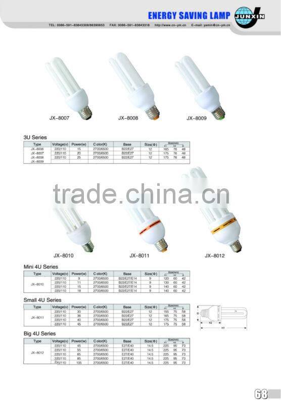 best selling!!!Energy Saving lamp JX-8010