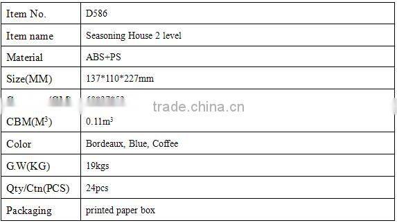 D586 my house spice box spice container spice holder