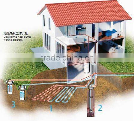 Germany Quality geothermal heat pumps