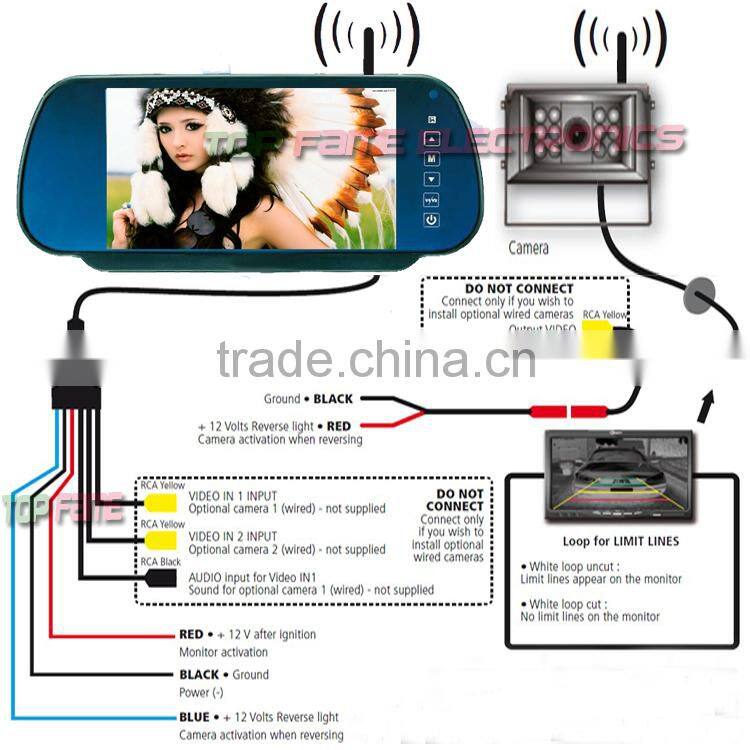 7inch car wireless reversing camera with rearview mirror & CCD/CMOS camera