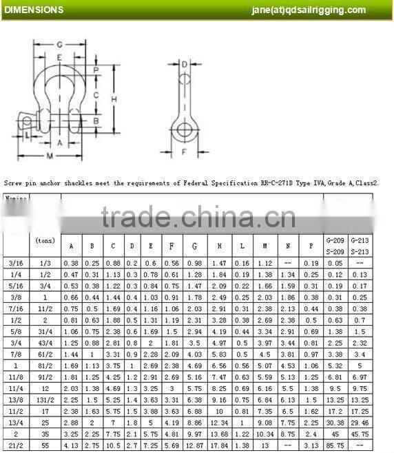 Australian type shackle painted black pin