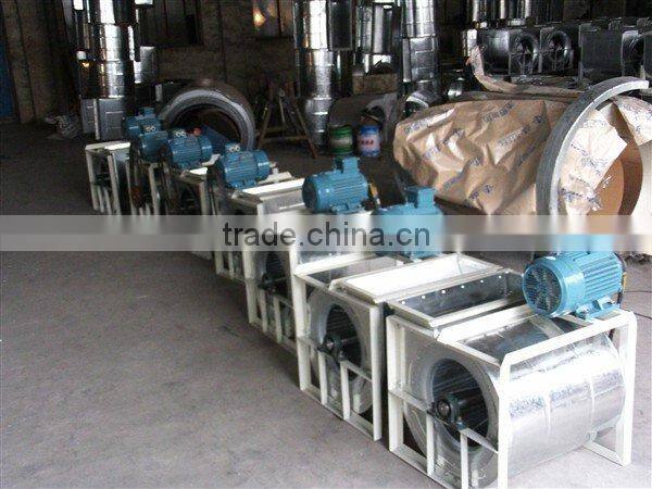 CE centrifugal blowers price