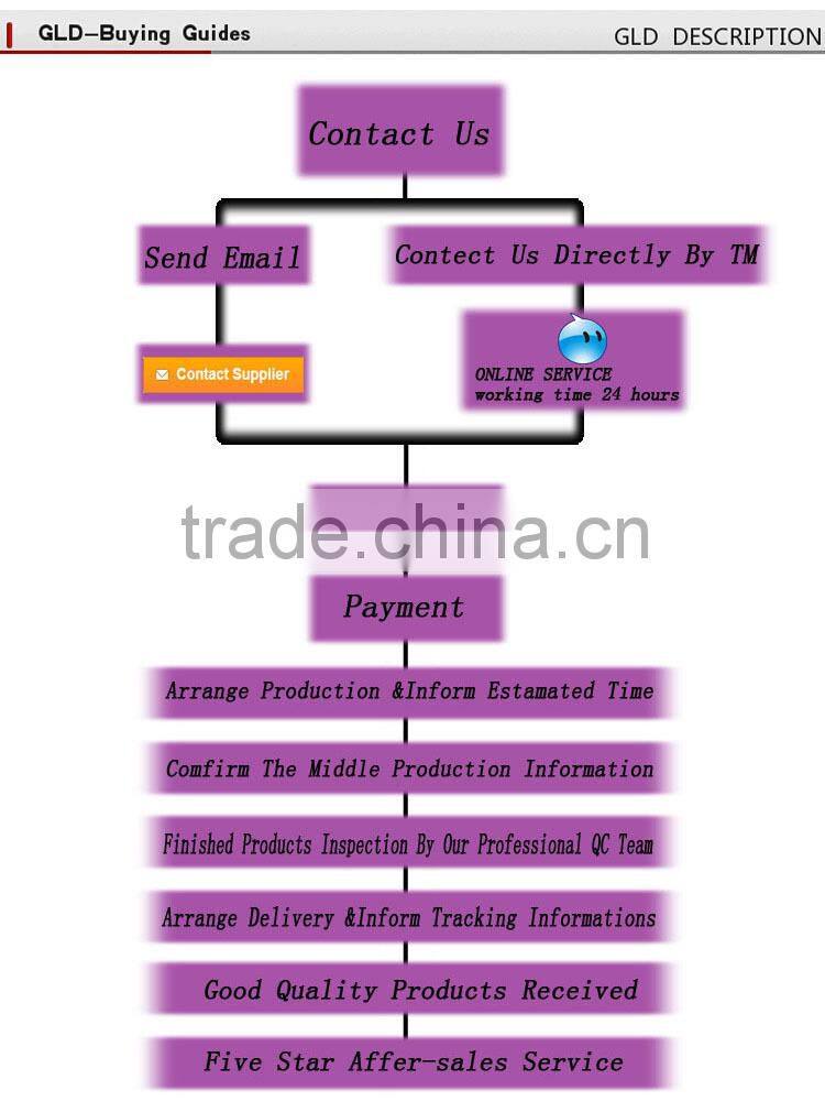 GLD New Unique 1/4" PEX Brass Ball Valve Full Port Crimp Shut-off Valves for PEX Tubing For Sale