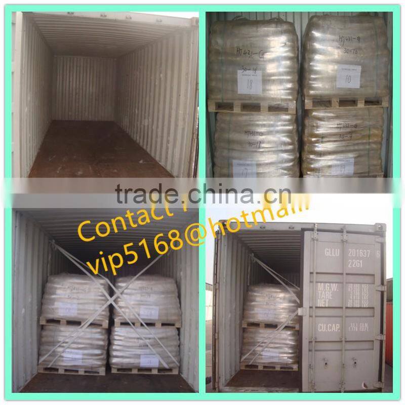 China manufacturing Agglomerated flux SJ501