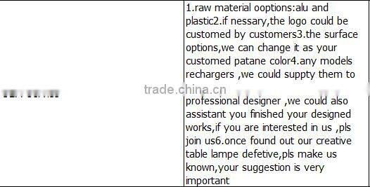 Professional research and development supply alloy COB bike tail light USB charging warning tail light