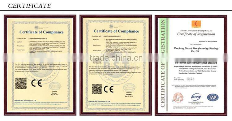 china supplier 1000V Digital megger megohmmeter