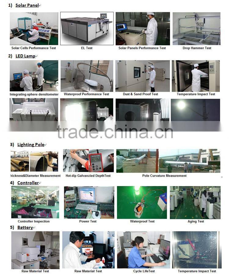 IP65 Good design high lumens 10W LED Solar garden light