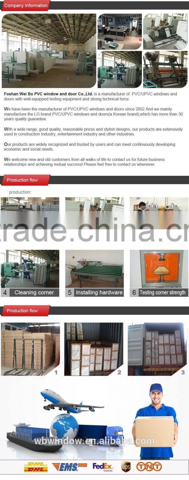 60 series Europe style pvc windows,garden windows for sale