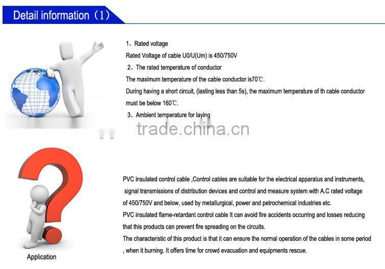 Voltages up to 35kv pvc control Power Cable