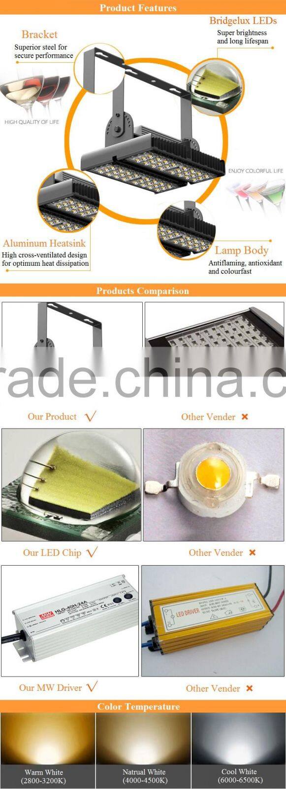 Made in China IP65 Waterproof 60W 90W 120W 180W LED Tunnel Light