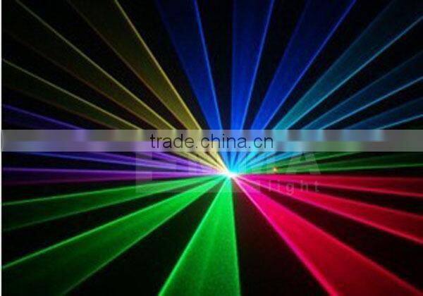 400MW holographic projector laser christmas outdoor light